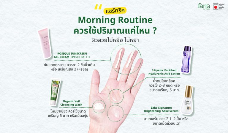 แชร์ทริค Morning Routine แบบ J-Beauty ขั้นตอนง่าย ๆ ด้วยสกินแคร์ ฟาริส บาย นาริส ให้ผิวสวยฉ่ำ ทำตามได้จริง ผิวโกลว์ใสรับเช้าแบบสาวญี่ปุ่น