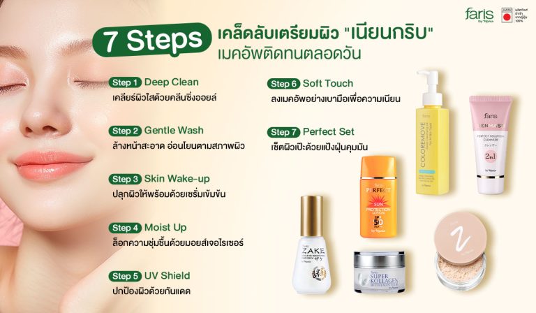 ขั้นตอนการเตรียมผิวก่อนแต่งหน้า ฉบับ faris by naris
