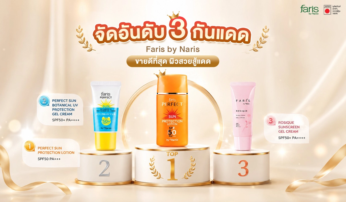แบนเนอร์จัดอันดับ 3 กันแดดญี่ปุ่น Faris By Naris ตัวท็อปขายดี วางผลิตภัณฑ์บนแท่นอันดับ 1-3 โทนสีทองหรูหรา พร้อมข้อความ ‘ปกป้องผิวสวยสู้แดด’ เน้นกันแดด SPF50 PA++++ ผิวดูโกลว์สุขภาพดี สไตล์พรีเมียมญี่ปุ่น